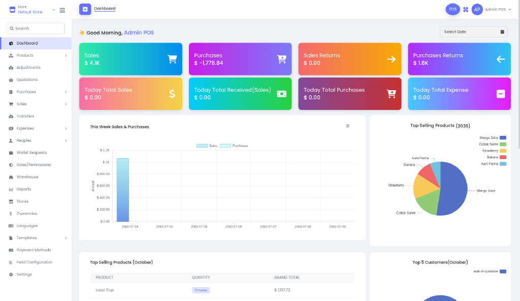 MO-POS dashboard